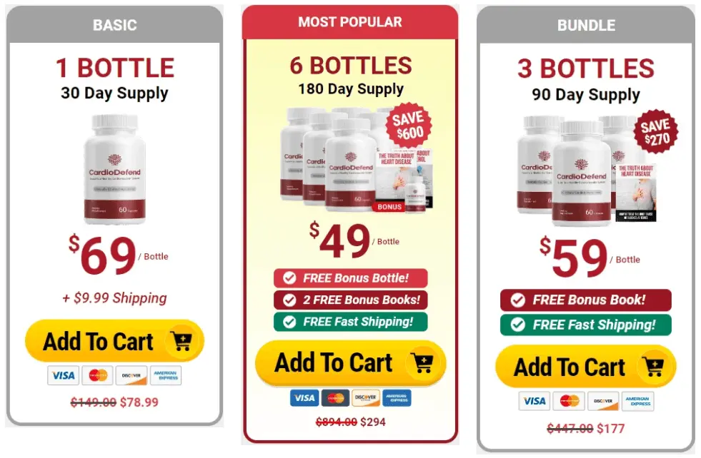 cardio defend pricing table